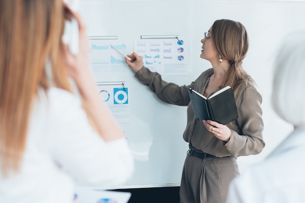 femmes d'affaires prospères. entreprise féminine habilitée