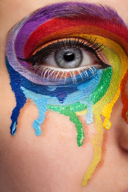 Fermez les yeux avec des couleurs de cri dans une roue autour de l'œil. Maquillage de scène artistique