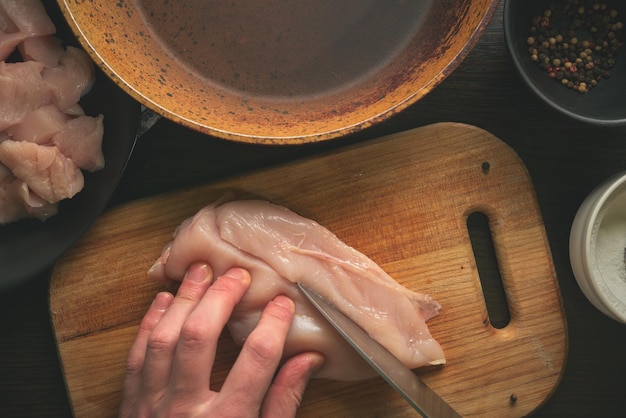 Filet de poulet en tranches vue de haut