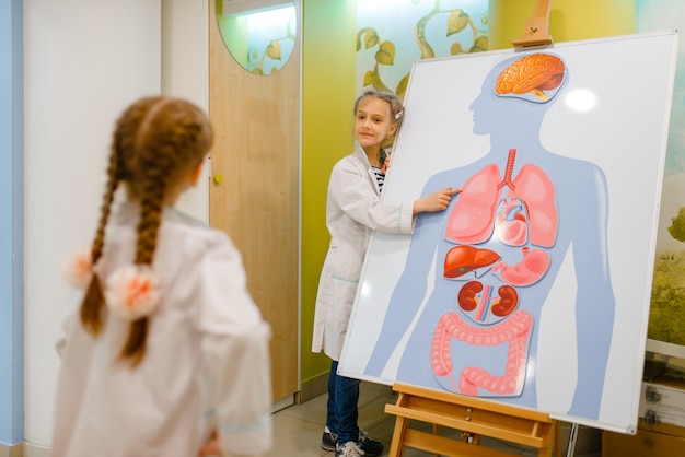 Filles jouant au docteur à l'affiche avec des organes humains