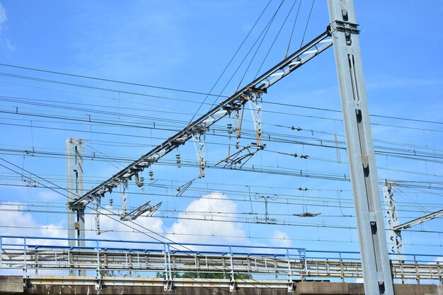 Fils électriques sur le chemin de fer pour les trains à grande vitesse