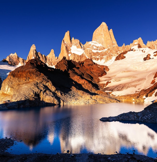 Photo fitz roy