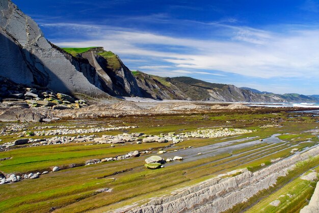 Le flysch de Zumaia, Gipuzkoa, Pays Basque, Espagne