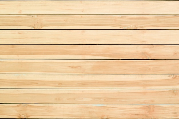 fond de bois ou mur de planches de bois