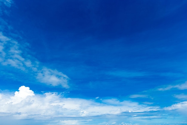 Fond de ciel bleu avec de petits nuages