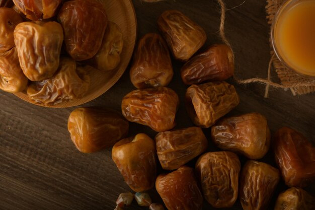 Photo fond d'écran dates