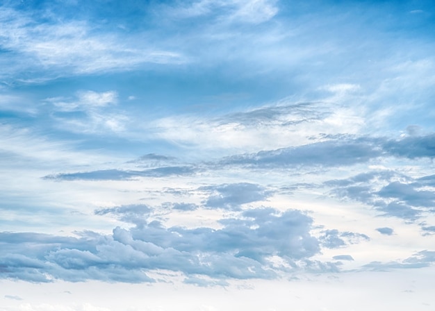 Fond de lever de soleil ciel nuages art