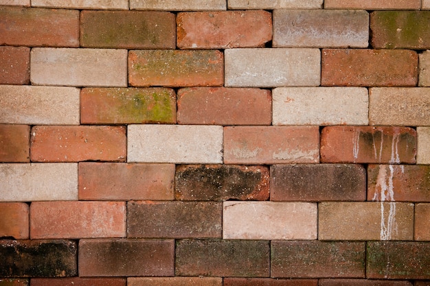 Fond de mur de brique