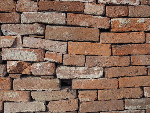 Fond de mur de briques anciennes