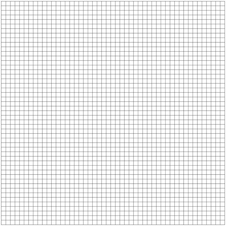 Fond de papier quadrillé cellules grille graphique. Modèle de feuille de papier millimétrique. Illustration.