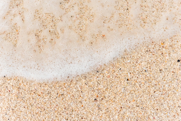 fond de plage de sable de mer