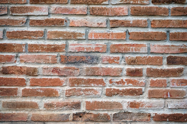 Fond de texture de mur de brique