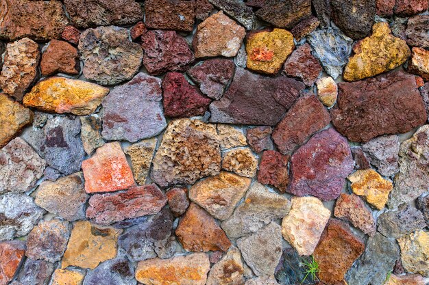 Fond de texture de mur en pierre