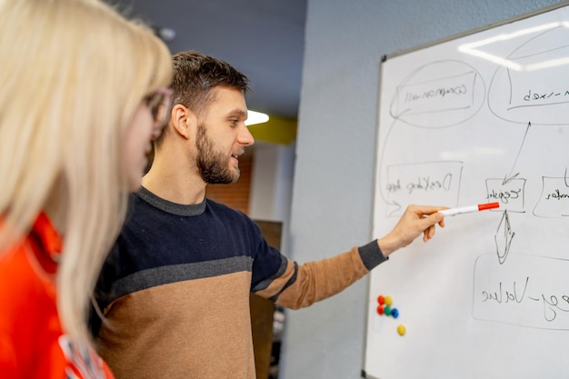 Les gens d'affaires se réunissent au bureau et utilisent des post-it pour partager des idées Concept de remue-méninges Pense-bête sur le mur de verre