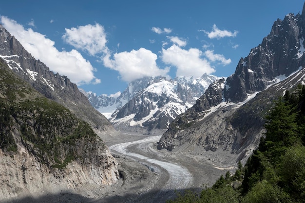 Glacier de la Mer de Glace - massif du Mont Blanc, Chamonix, France