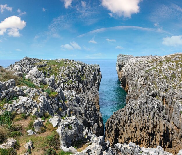 Golfe de Gascogne côte rocheuse Espagne