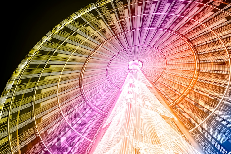 Photo grande roue