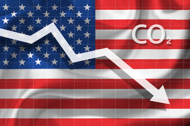 Graphique de la baisse du niveau de pollution atmosphérique par le dioxyde de carbone aux États-Unis d'Amérique