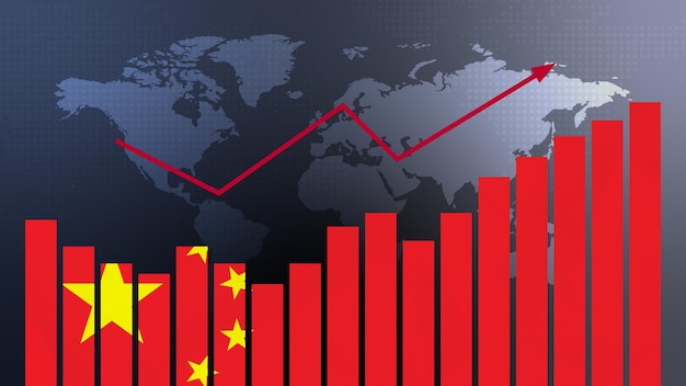 Graphique à barres de la Chine avec des hauts et des bas augmentant les valeurs