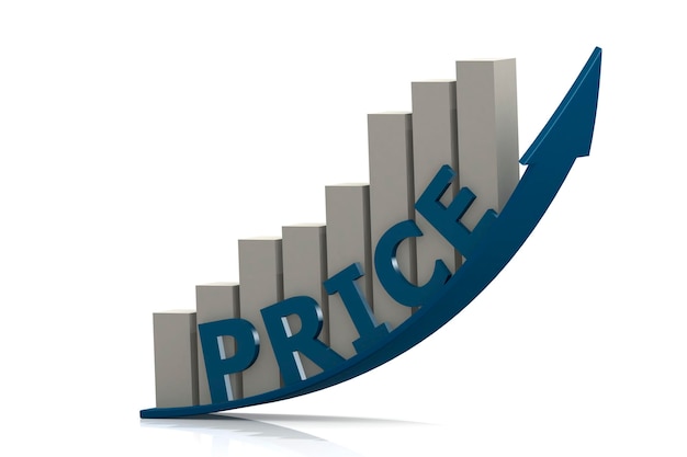 Graphique à barres avec mot de prix et flèche de croissance