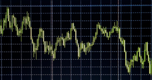 Graphique de la bourse