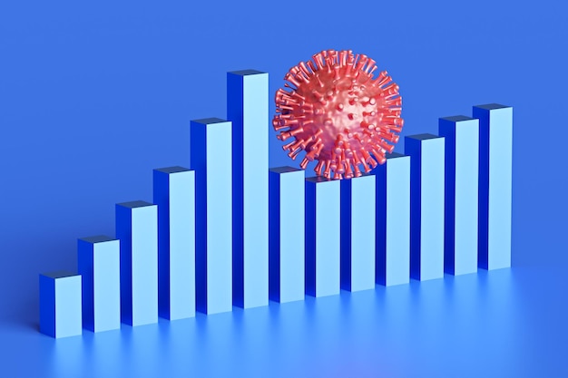 Graphique du succès et de la faillite dans le coronavirus Échec et récession du rendu 3d covid19