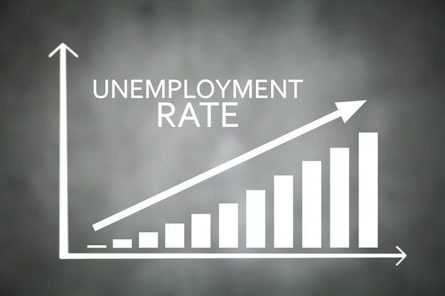 Graphique du taux de chômage Concept d'entreprise