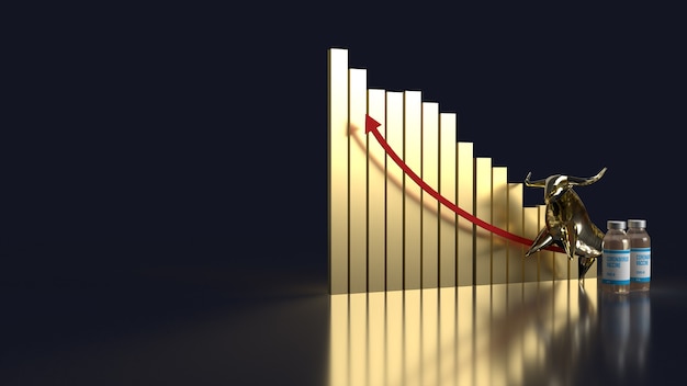 Le graphique frontal des vaccins Golden Bull et coronavirus pour le contenu du marché médical