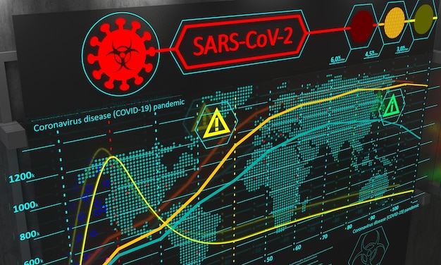 Photo graphique d'incidence du coronavirus de la pandémie mondiale sarscov covid