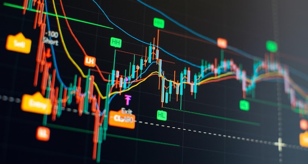 Graphique et indicateur de prix techniques Graphique en bâton de bougie de la négociation d'investissements boursiers