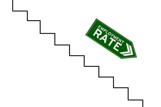 Graphique de réduction du taux d'emploi