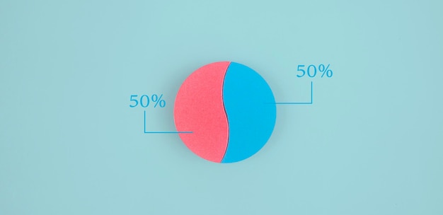 Graphique à Secteurs D'affaires Abstrait