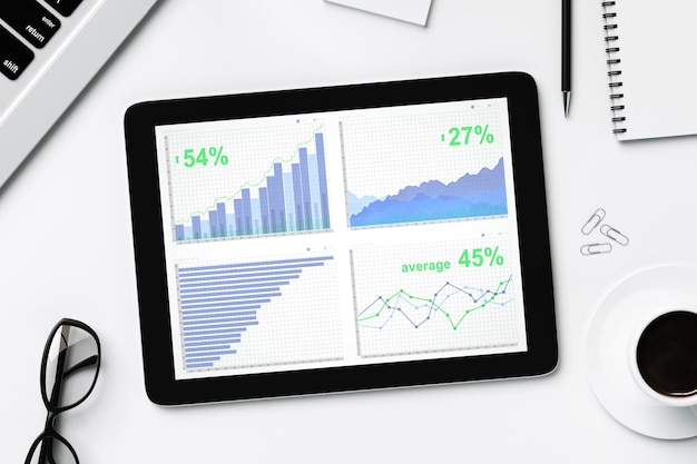 Graphiques d'affaires sur l'écran de la tablette numérique avec des lunettes et une tasse de café