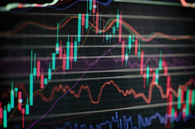 Graphiques à barres, diagrammes, chiffres financiers. Graphique Forex. Graphique de graphique de bâton de bougie de commerce d'investissement de marché boursier. Le graphique graphique Forex sur l'écran numérique.