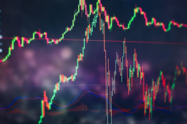 Graphiques à barres, diagrammes, chiffres financiers. Graphique Forex. Graphique de graphique de bâton de bougie de commerce d'investissement de marché boursier. Le graphique graphique Forex sur l'écran numérique.