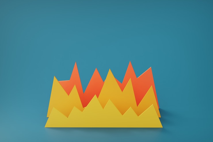 Photo graphiques colorés pour les statistiques montrant des performances maximales et faibles