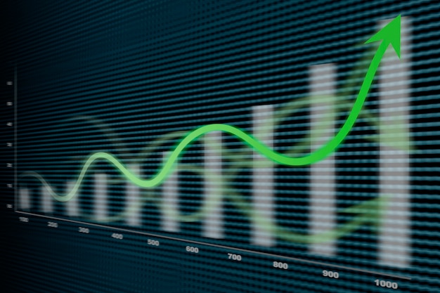 Graphiques financiers et commerciaux