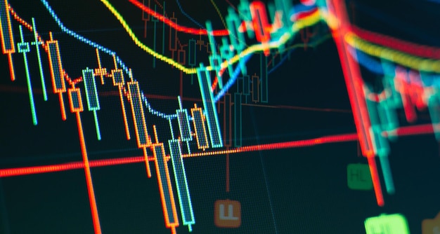 Graphiques d'instruments financiers avec différents types d'indicateurs, y compris l'analyse de volume pour l'analyse technique professionnelle sur le moniteur d'un ordinateur