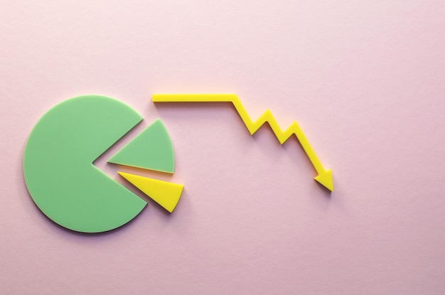 Un gros plan d'un diagramme avec une flèche jaune pointant vers le bas symbole de correction boursière effondrement des prix