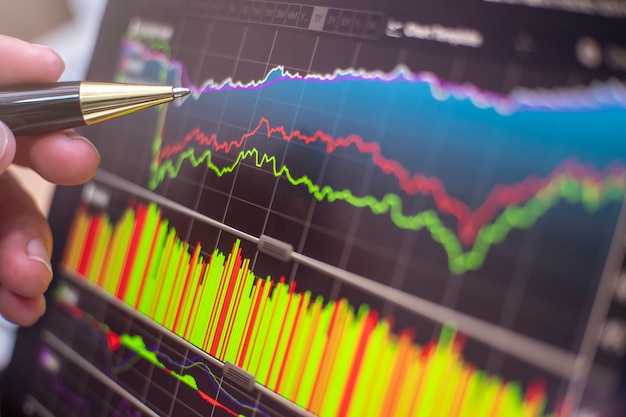 Photo gros plan de l'écran du moniteur de bourse sur tablette avec analyse des doigts de l'homme d'affaires