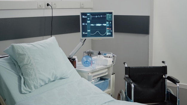 Gros plan sur le moniteur utilisé pour la mesure de la fréquence cardiaque et du pouls dans la salle d'hôpital de l'établissement. Personne dans la salle d'urgence avec du matériel médical pour l'assistance médicale et les soins intensifs