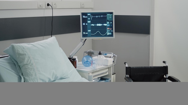 Gros plan sur le moniteur utilisé pour la mesure de la fréquence cardiaque et du pouls dans la salle d'hôpital de l'établissement. Personne dans la salle d'urgence avec du matériel médical pour l'assistance médicale et les soins intensifs