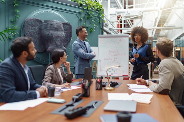 Un groupe de partenaires de gens d'affaires lors d'une réunion d'équipe dans le bureau moderne