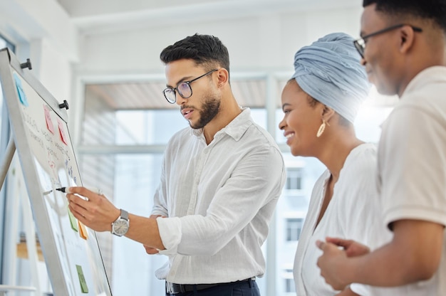 Photo les guider à travers son plan photo recadrée d'un groupe de jeunes hommes d'affaires divers travaillant sur un tableau blanc dans la salle de conférence