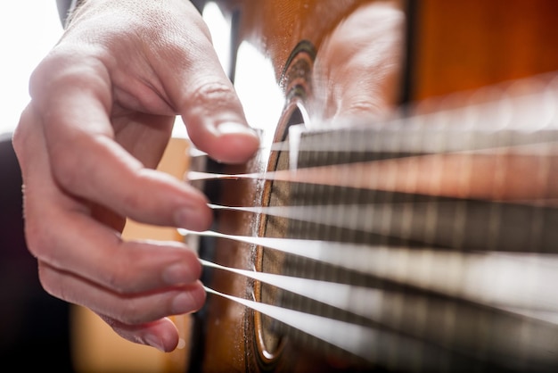 Guitare acoustique