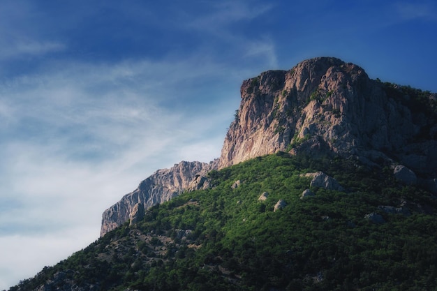 Haute montagne en soirée Beau paysage naturel