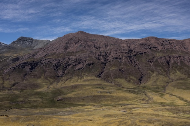 Hautes montagnes péruviennes