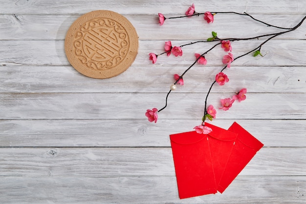 Heureux Nouvel An chinois 2019