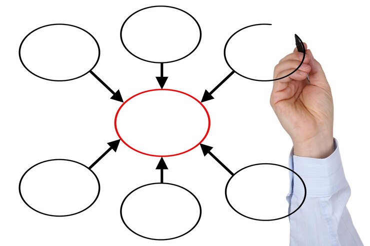 Photo homme d'affaires avec diagramme vide pour l'organisation et l'éducation des entreprises