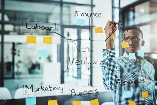 Homme d'affaires écrivant et planifiant le calendrier lors d'un remue-méninges pour la stratégie sur une planche de verre au bureau